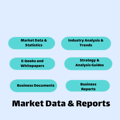 Market Data & Reports